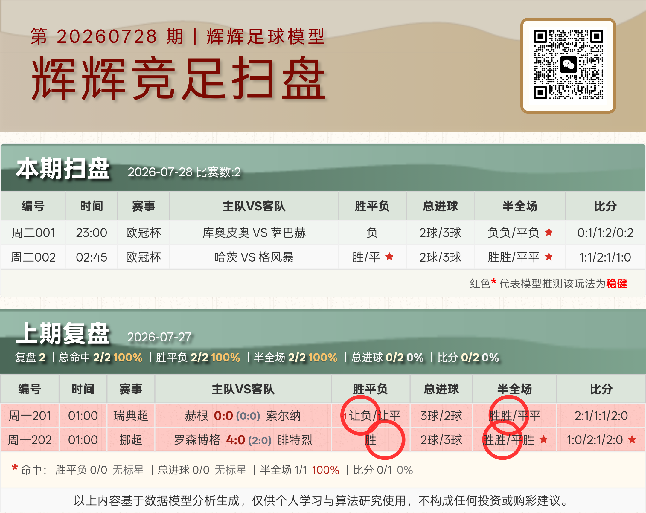 幸运锦鲤扫盘分析界面截图3